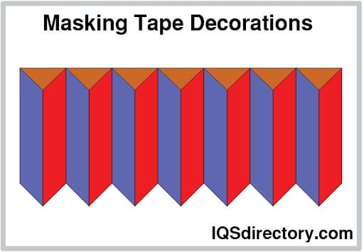 Masking Tape Decorations