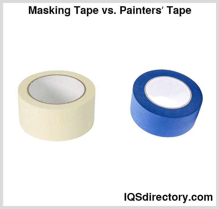 Yellow Masking Tape 2 Rolls 50mm×50m,Peel Easy Paper Tape,Suitable for Artist, 
