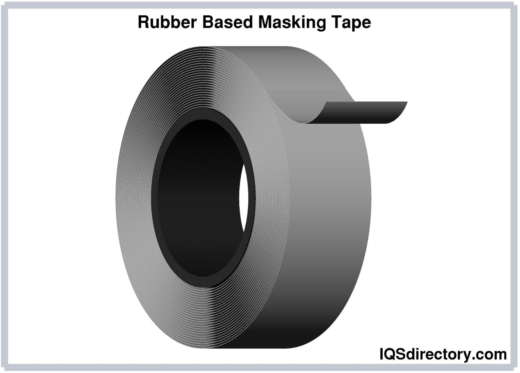 Rubber Based Masking Tape