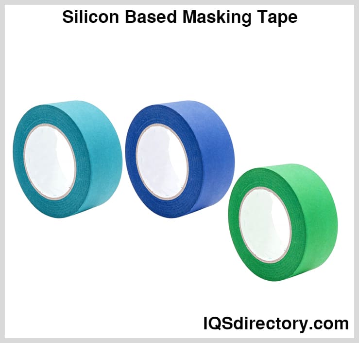 Silicon Based Masking Tape