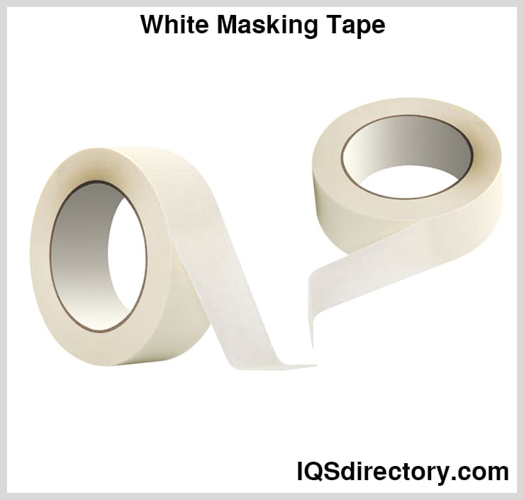 Revision blødende stakåndet Masking Tape: Types, Applications, Advantages, and Colors