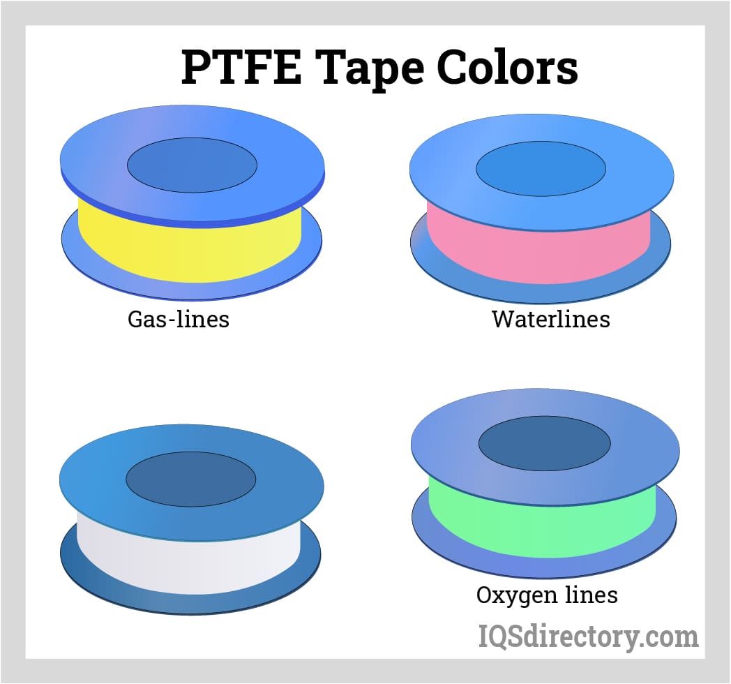  PTFE Tape Colors