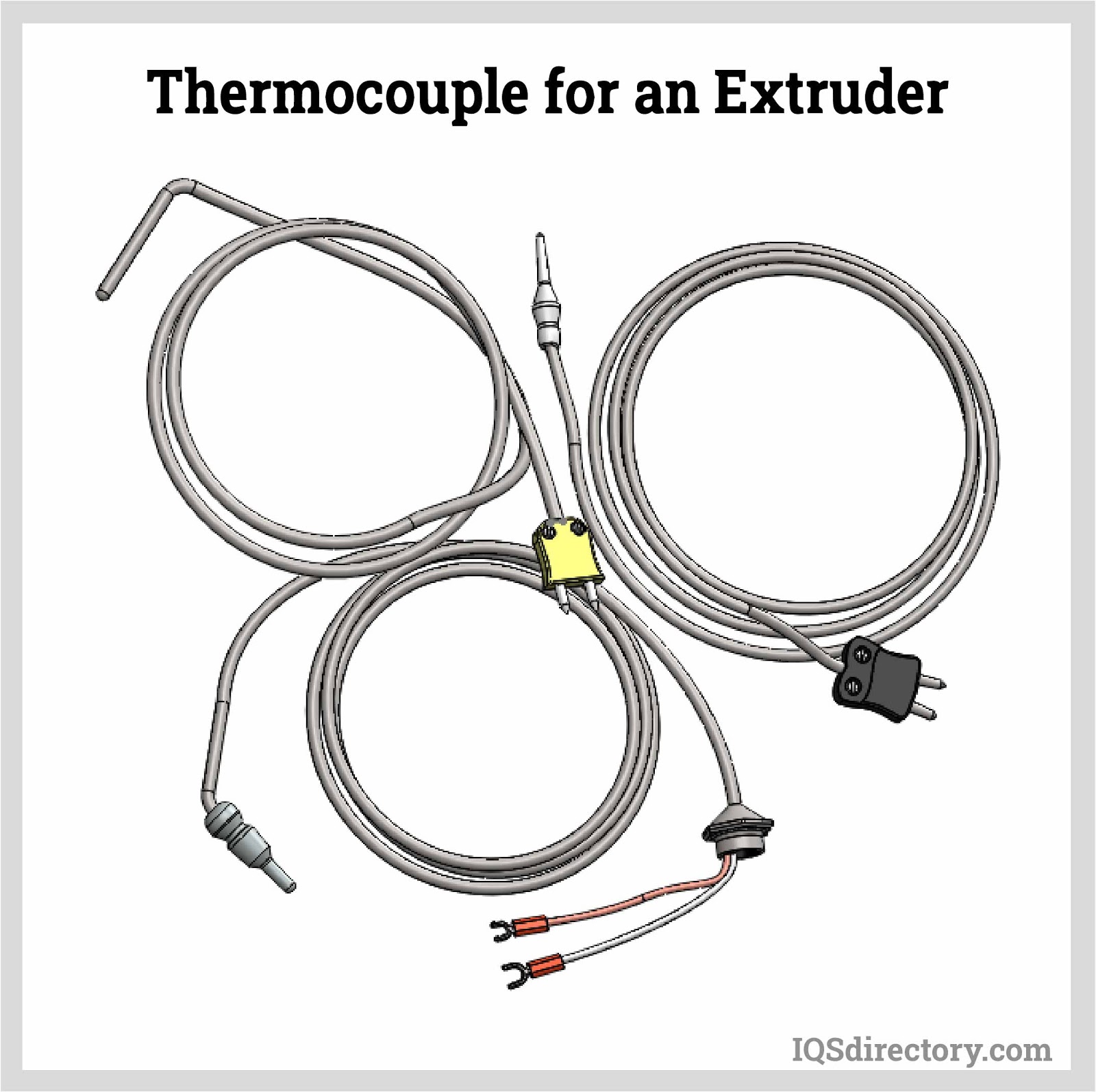 Thermocouple for an Extruder