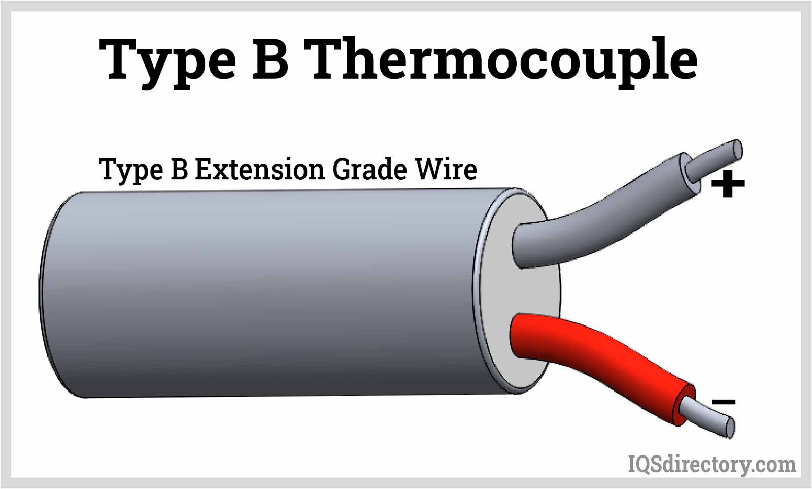 Type B Thermocouple