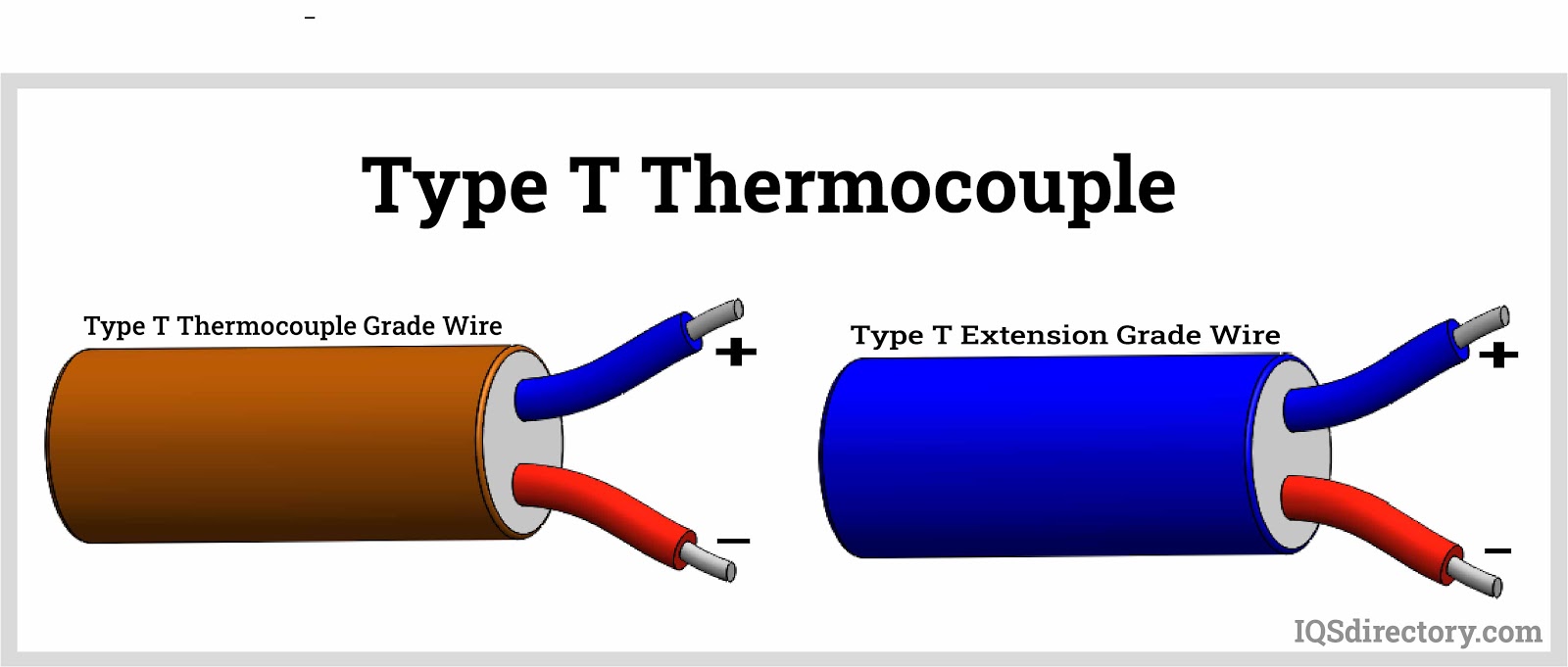 Type T Thermocouple