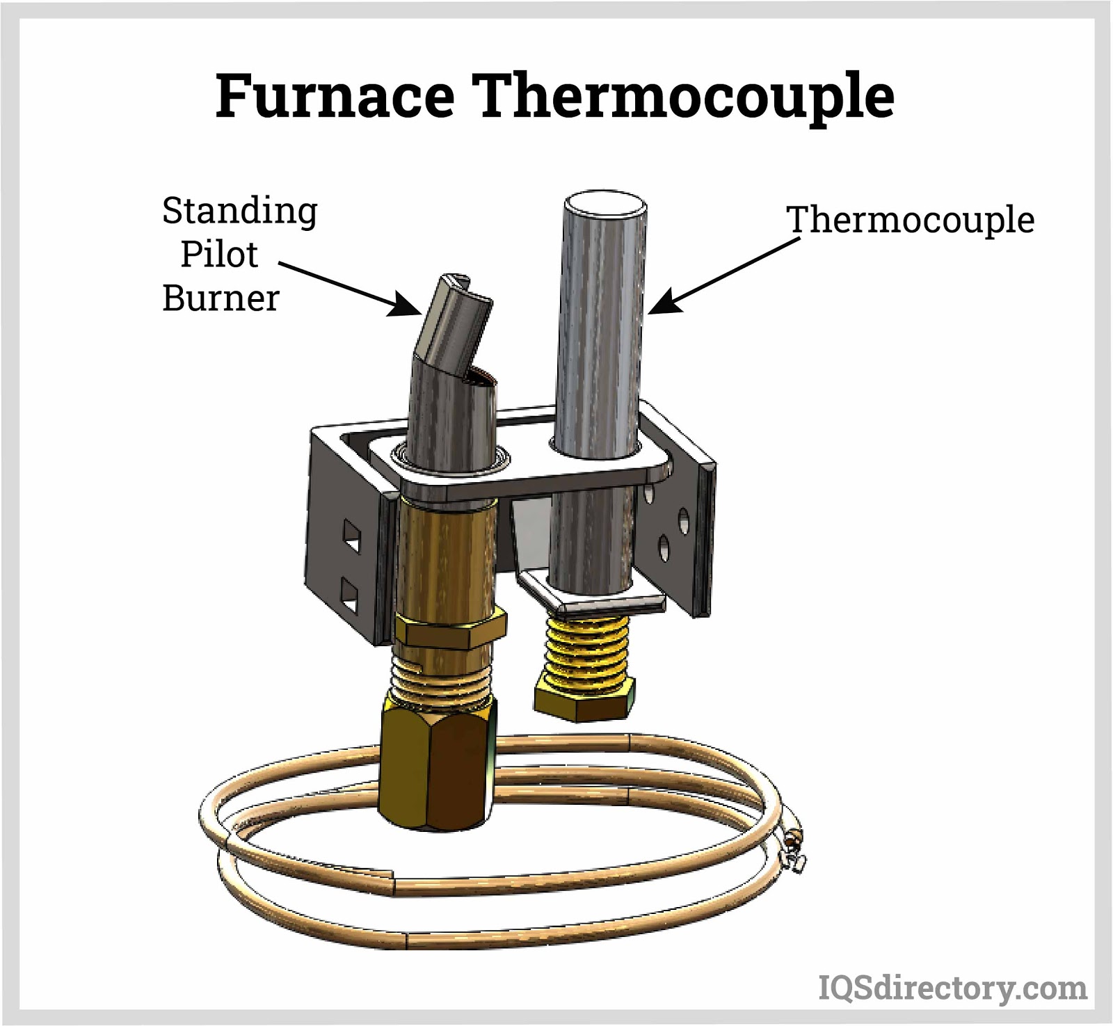 Furnace Thermocouple