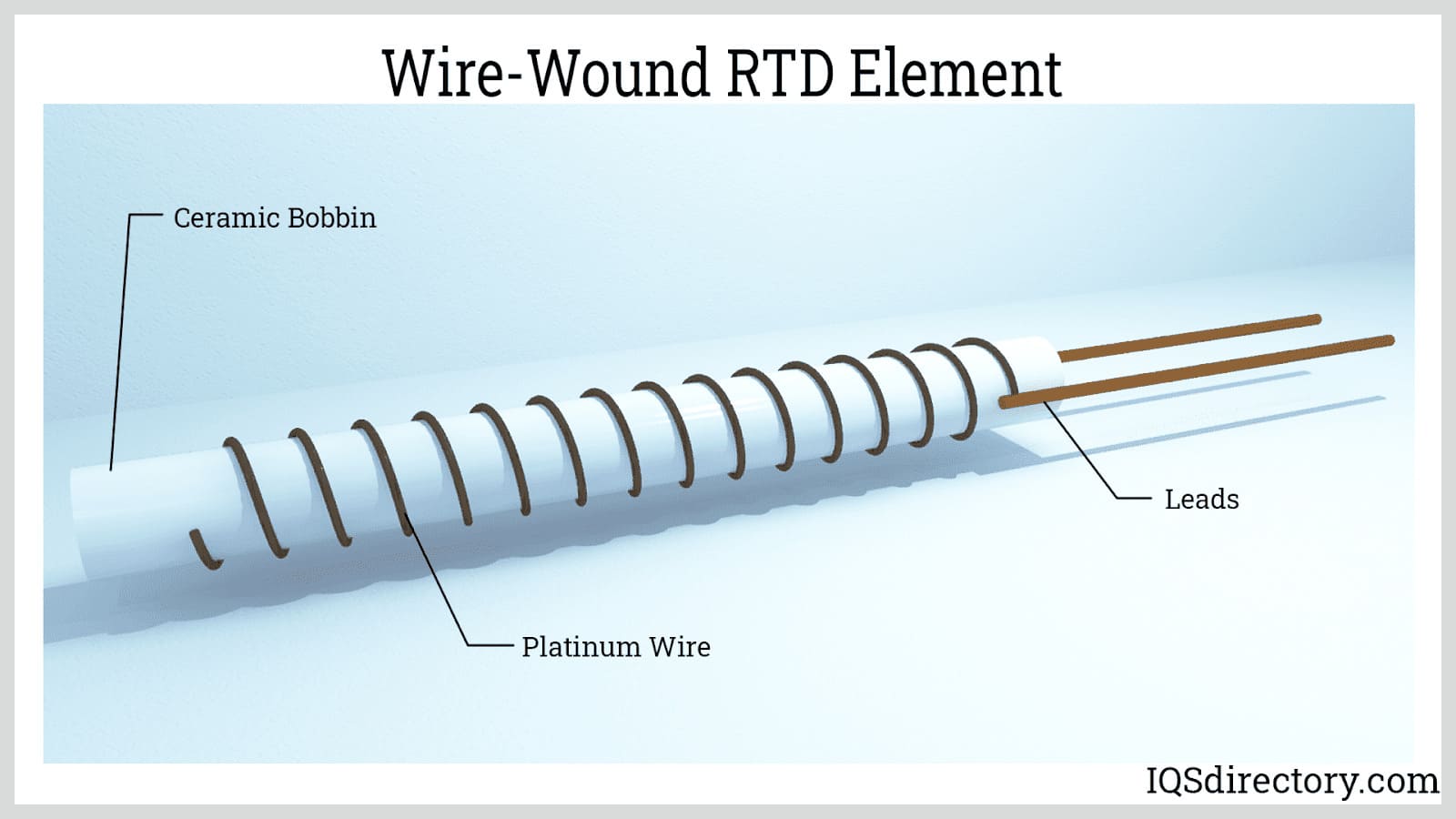 Wire-Wound RTD Element