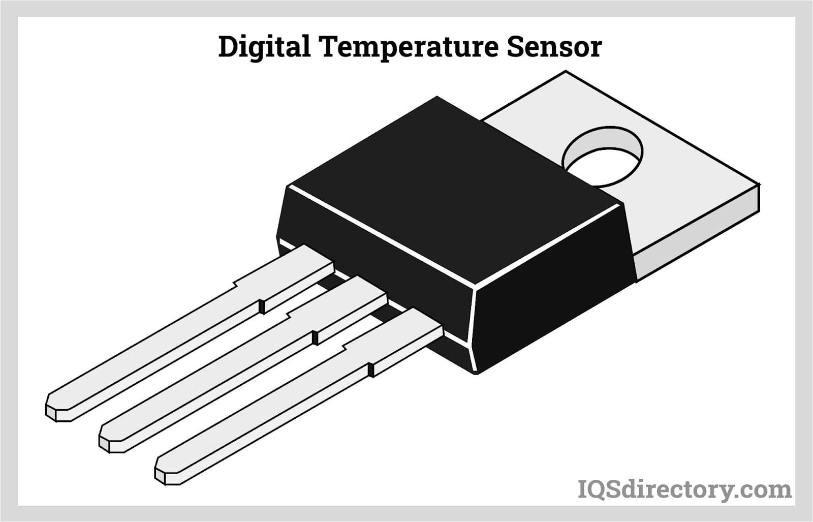 Digital Temperature Sensor