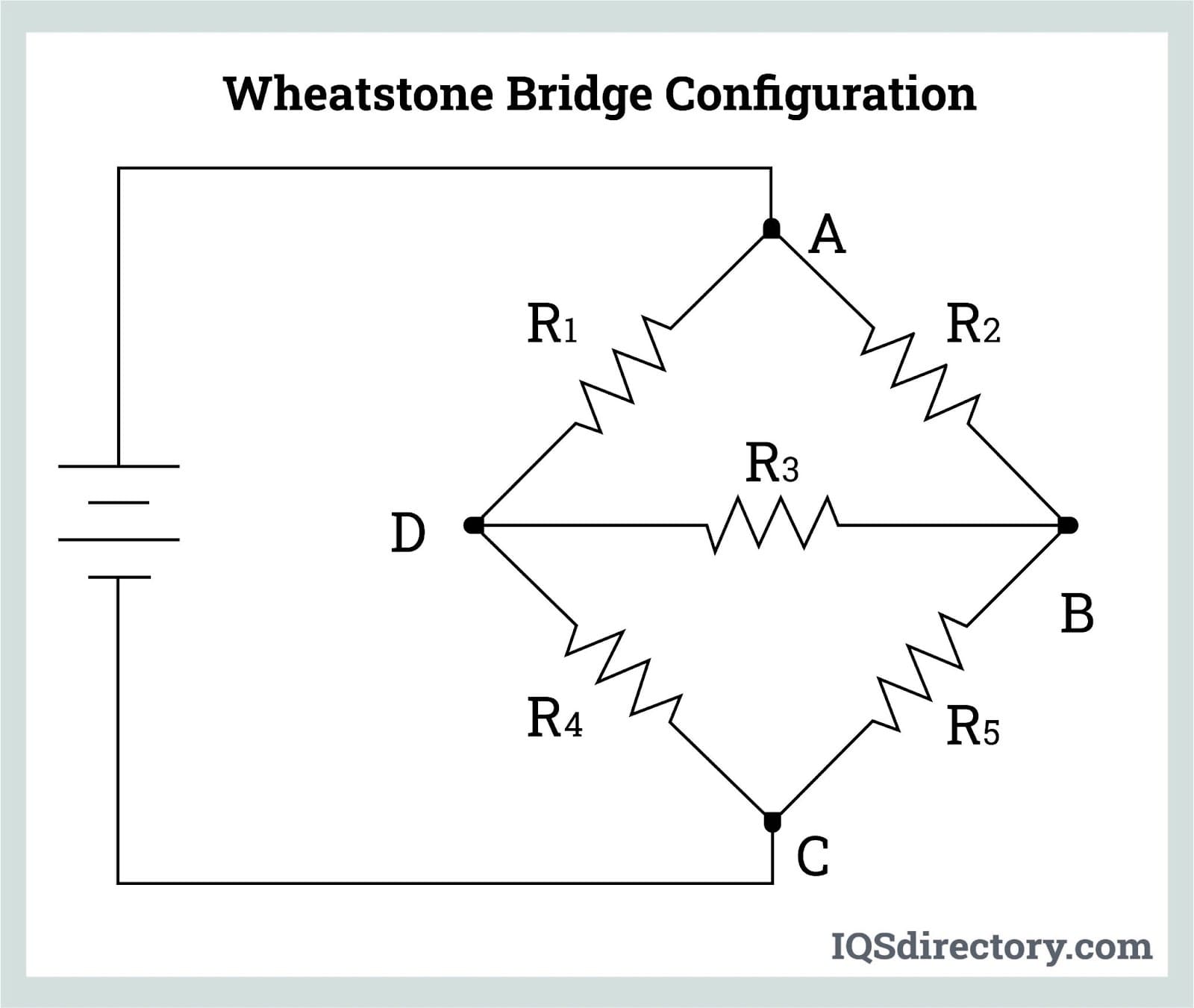 Wheatstone Bridge Configuration