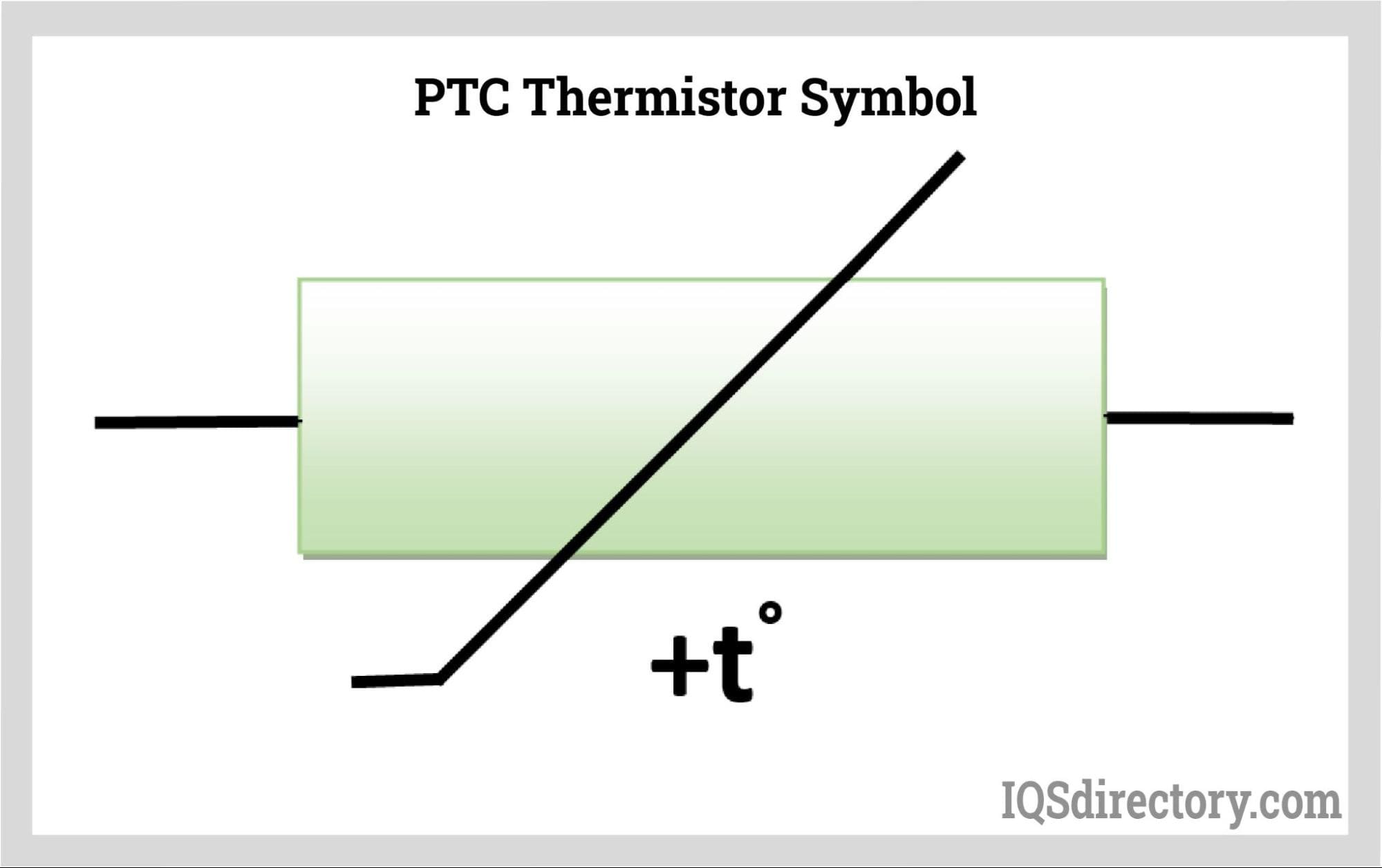 PTC Thermistor Symbol