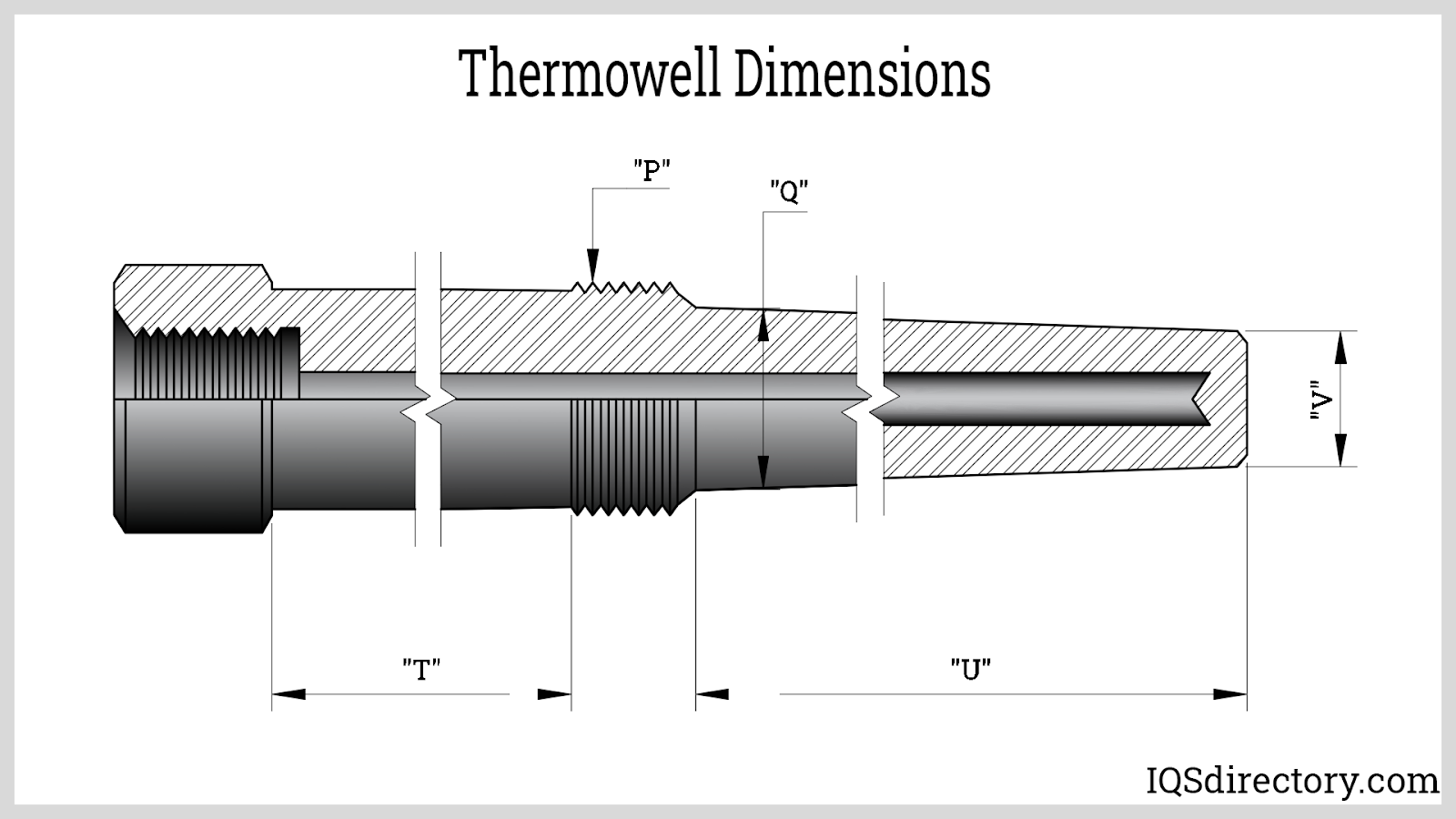 Thermowell Dimensions