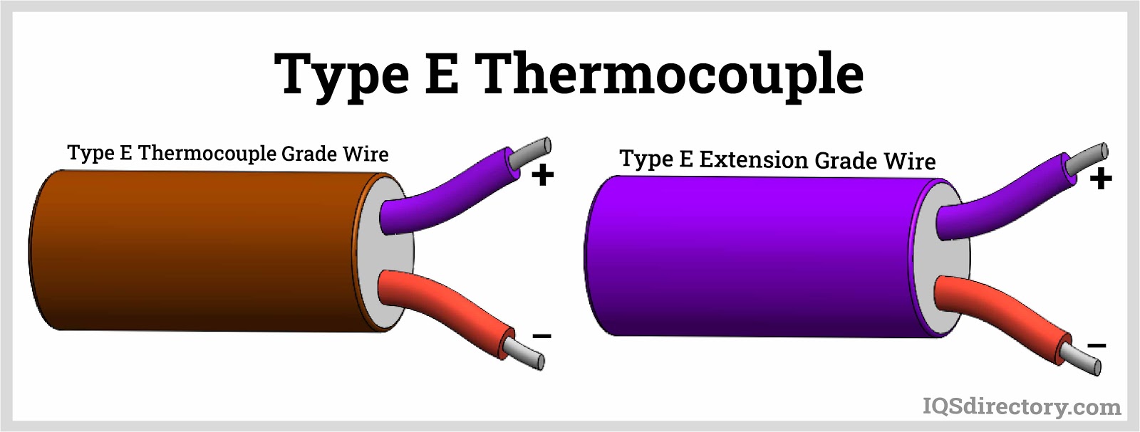 Type E Thermocouple