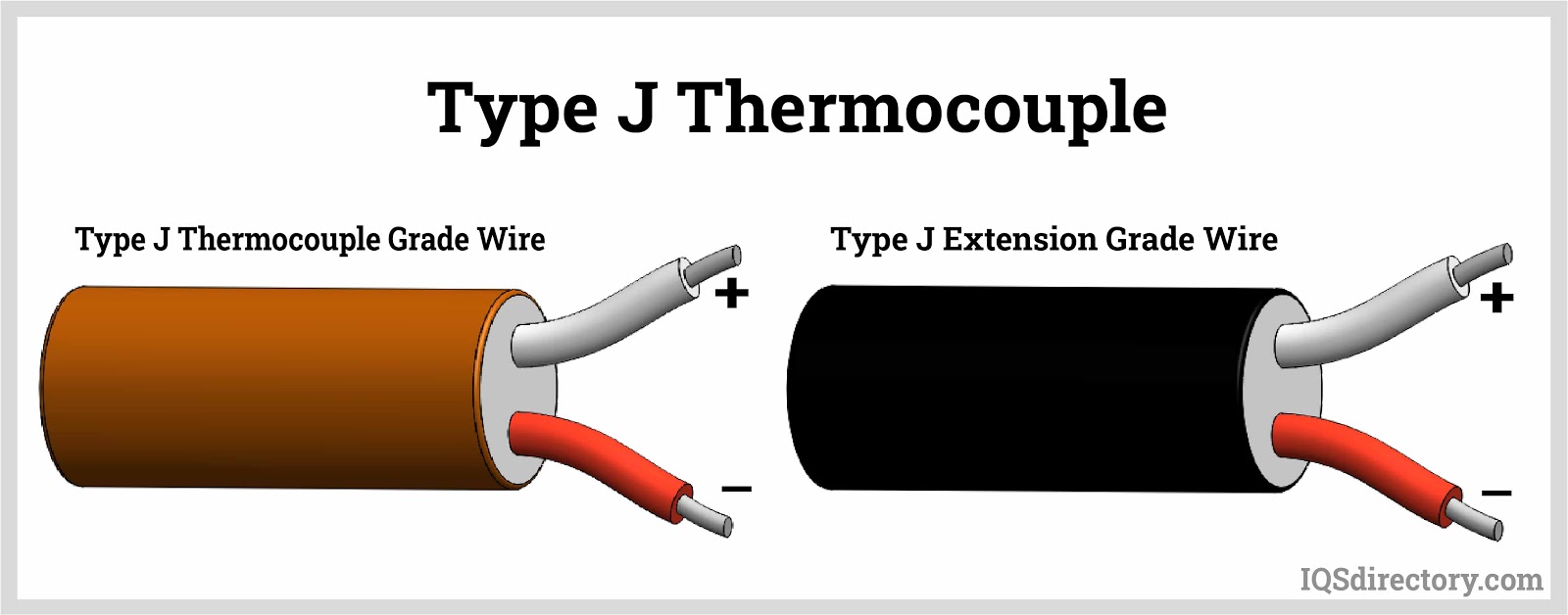 Type J Thermocouple