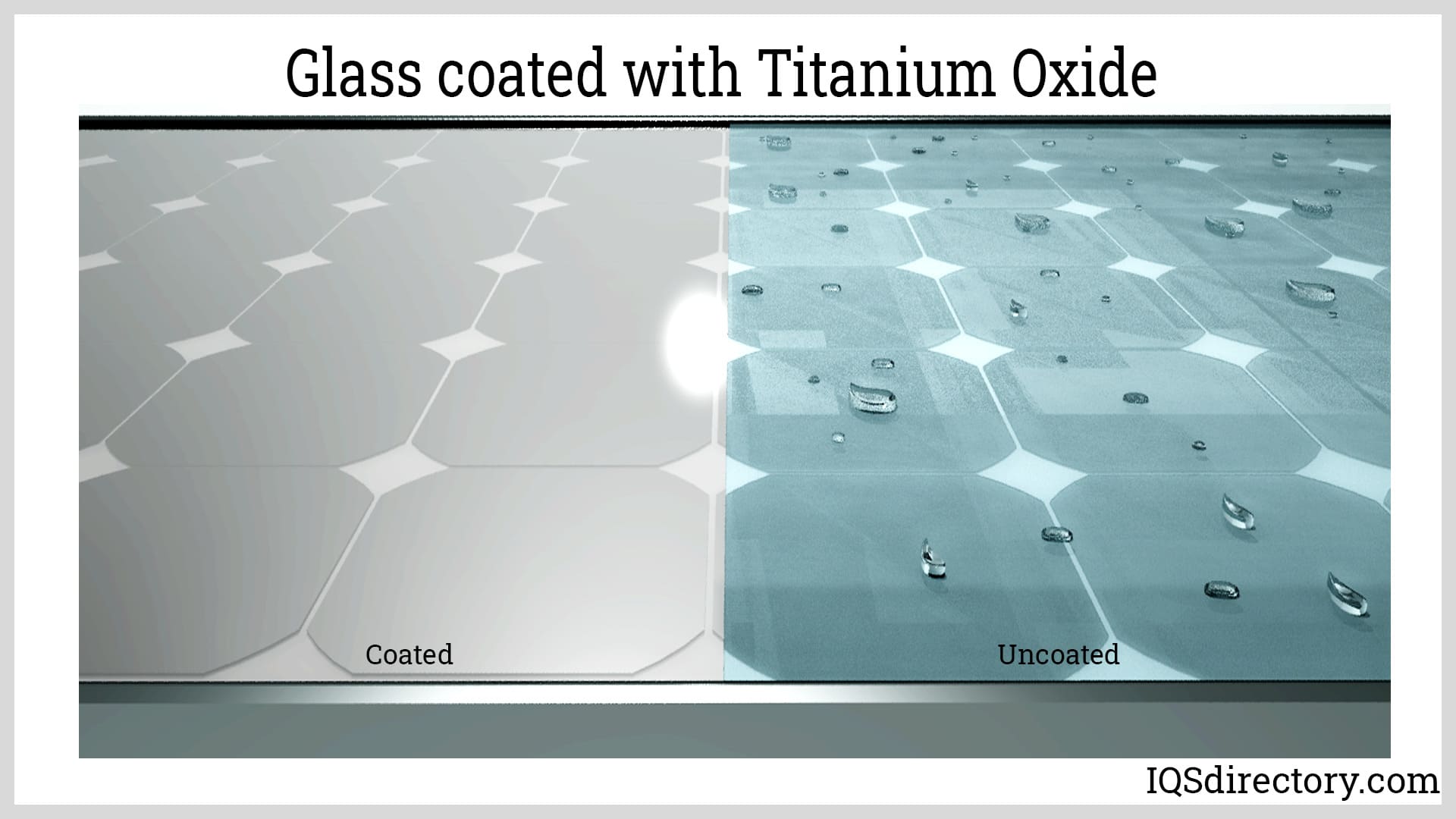 Glass coated with Titanium Oxide