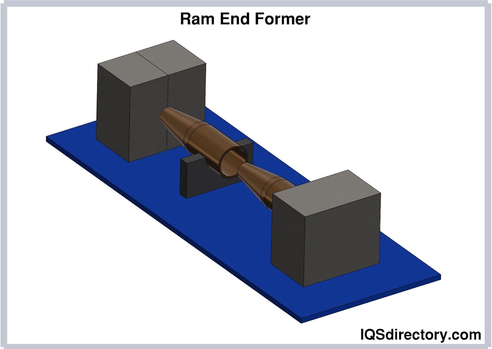 Ram End Former