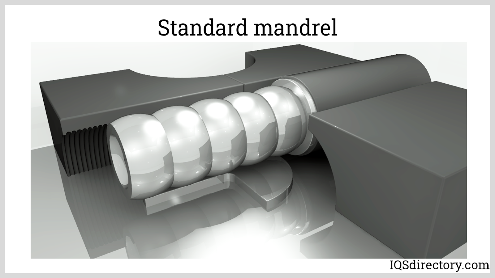 Tube Bending What Is It? How Does It Work? Types Of