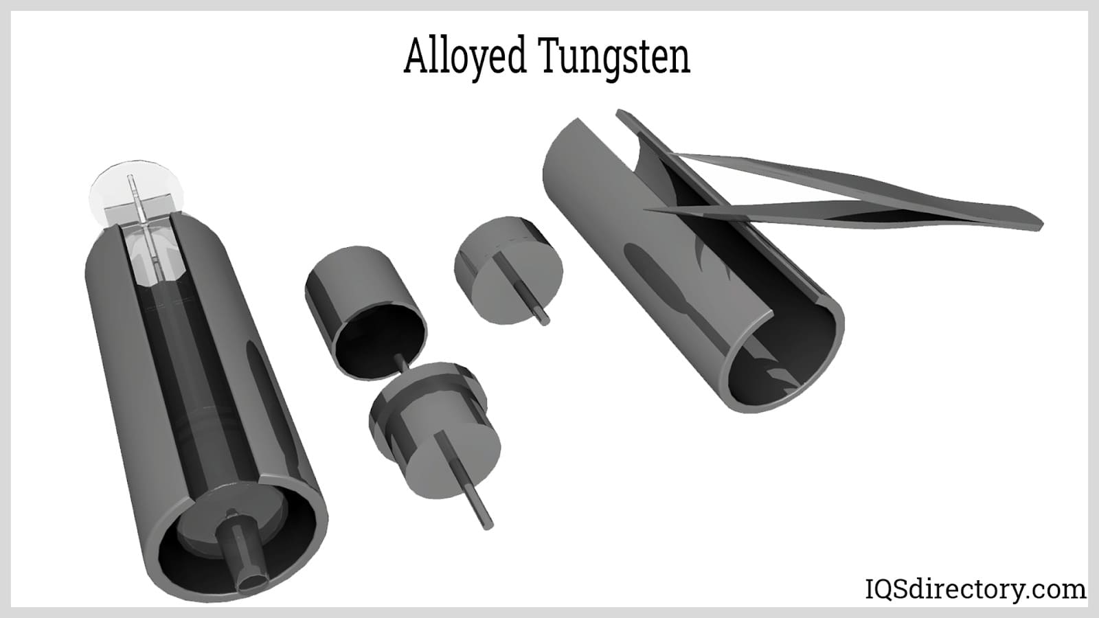 Alloyed Tungsten