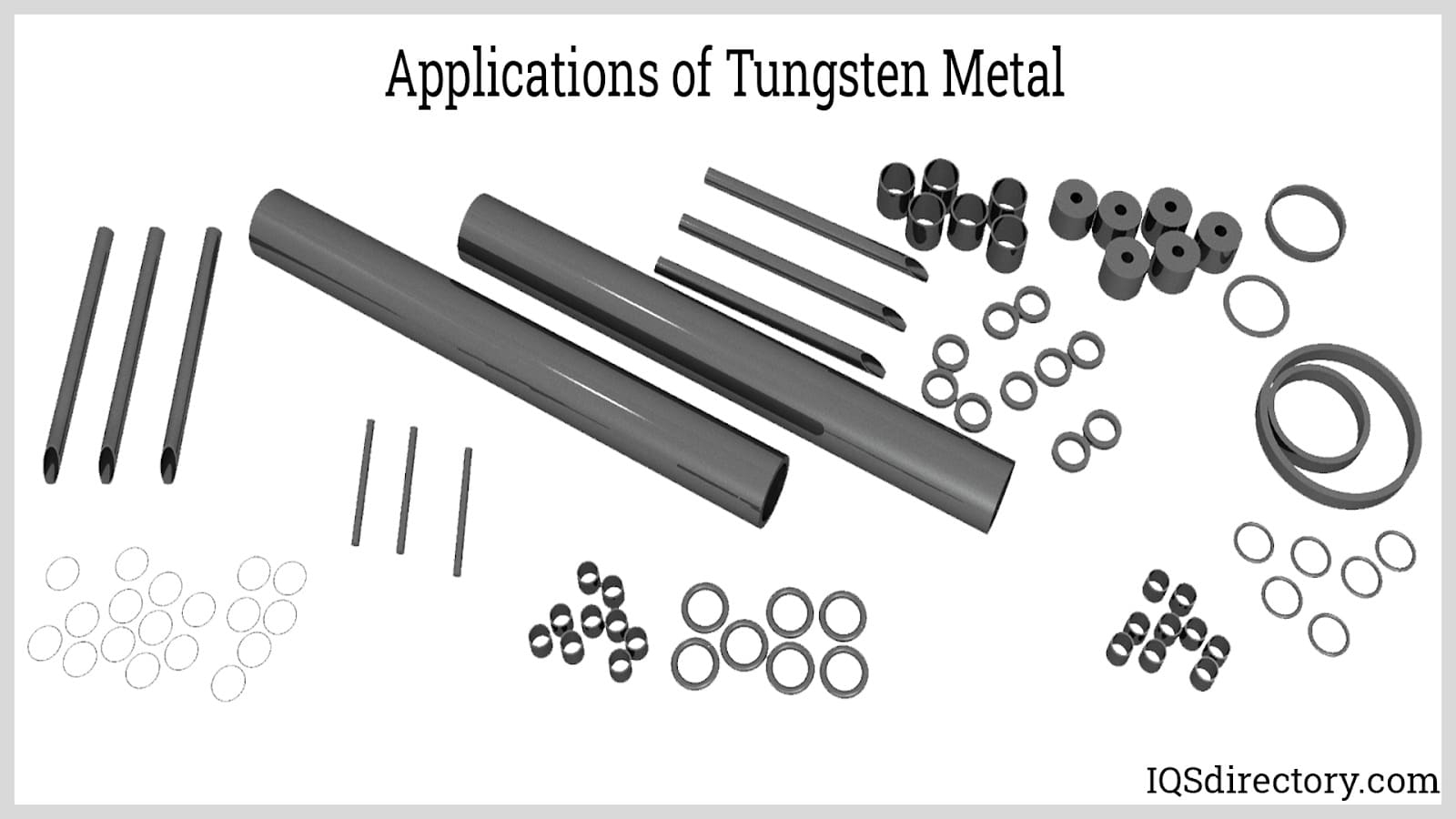 Applications of Tungsten Metal