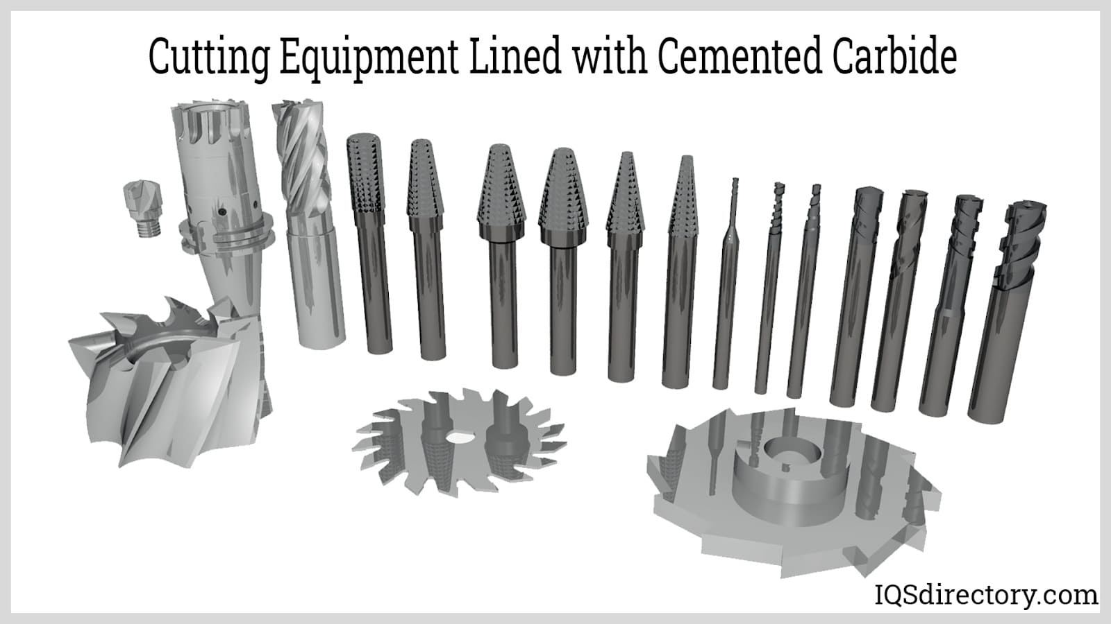 Cutting Equipment Lined with Cemented Carbide