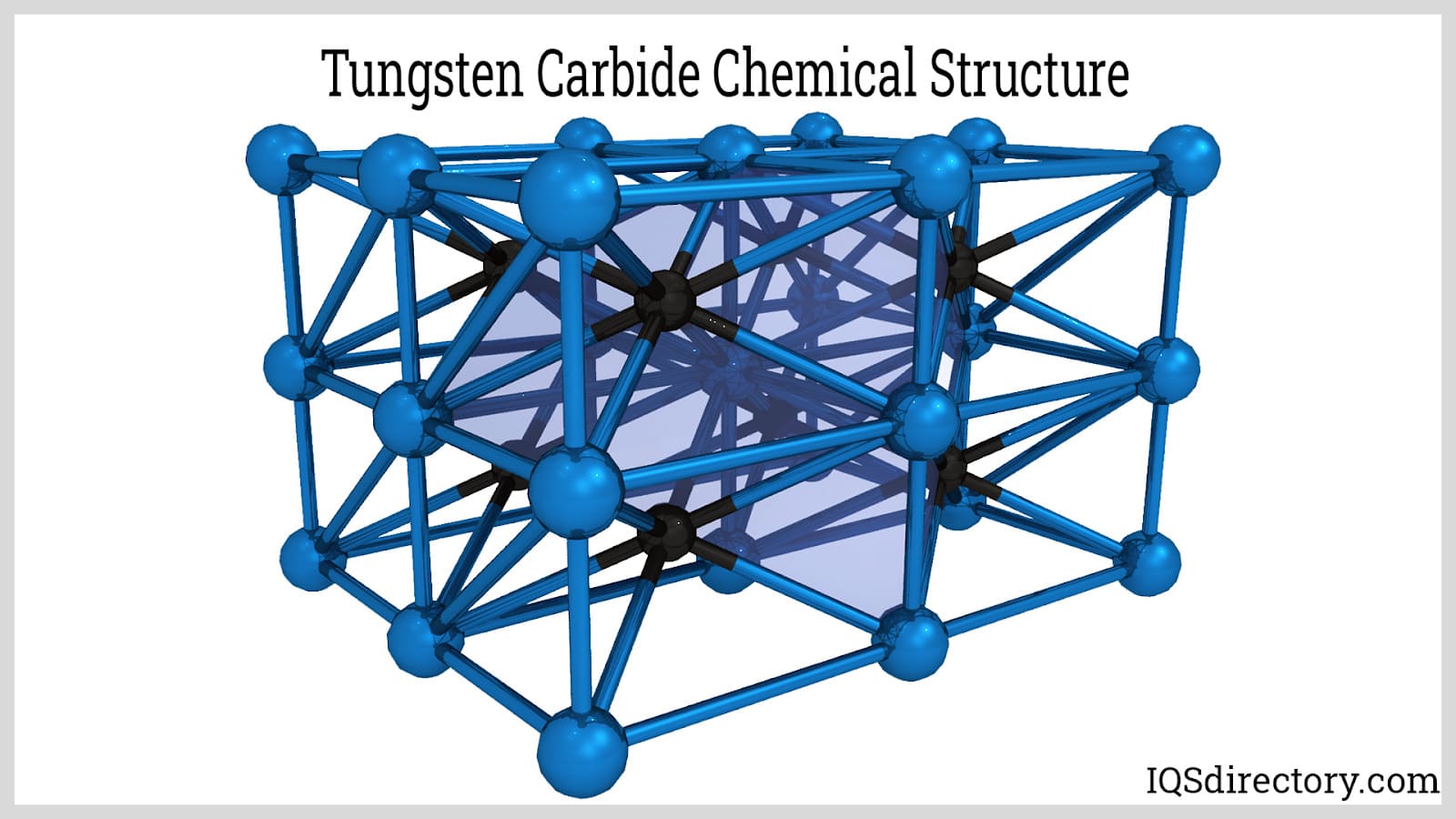 Tungsten Carbide Chemical Structure
