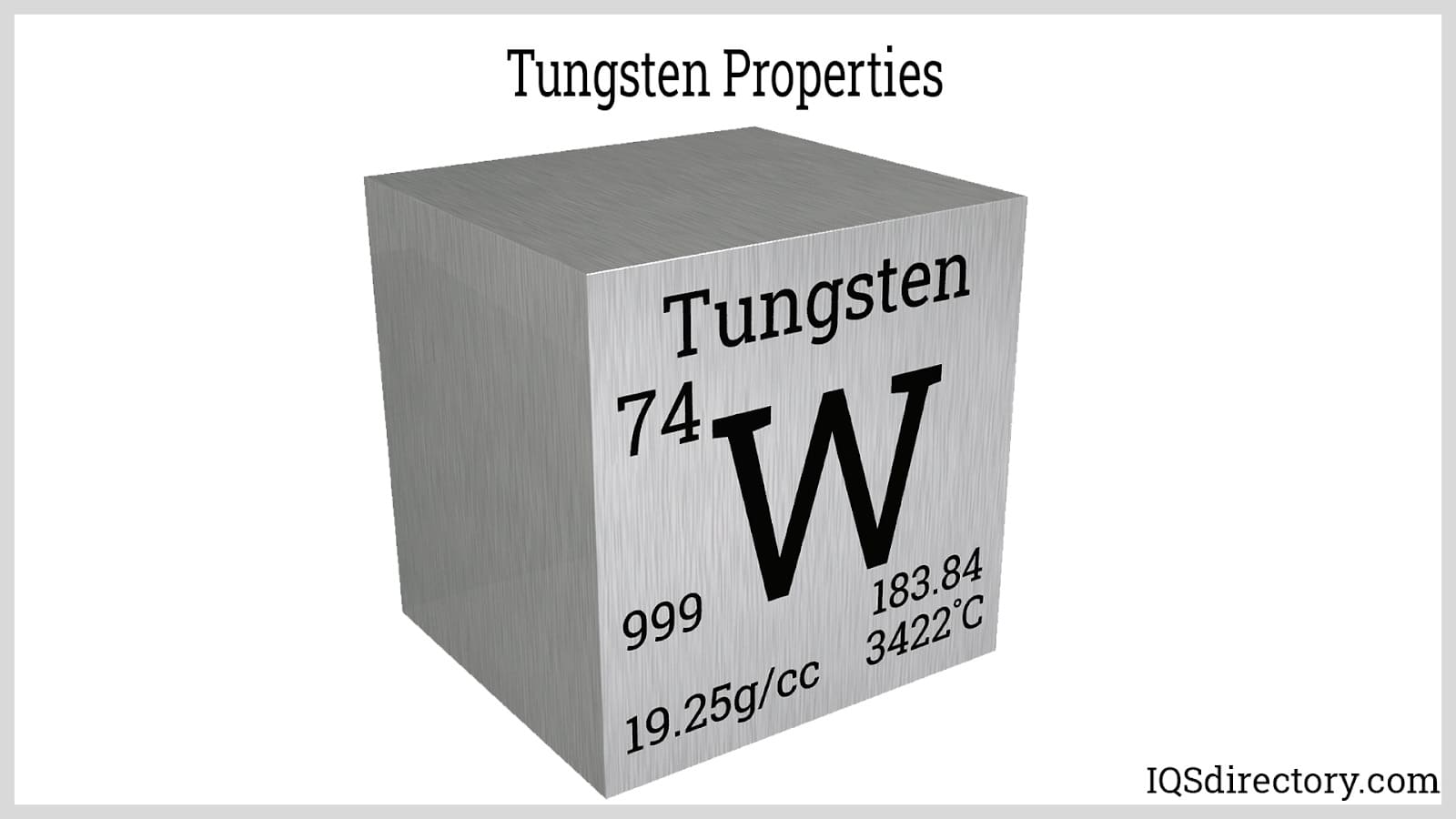 Tungsten Properties