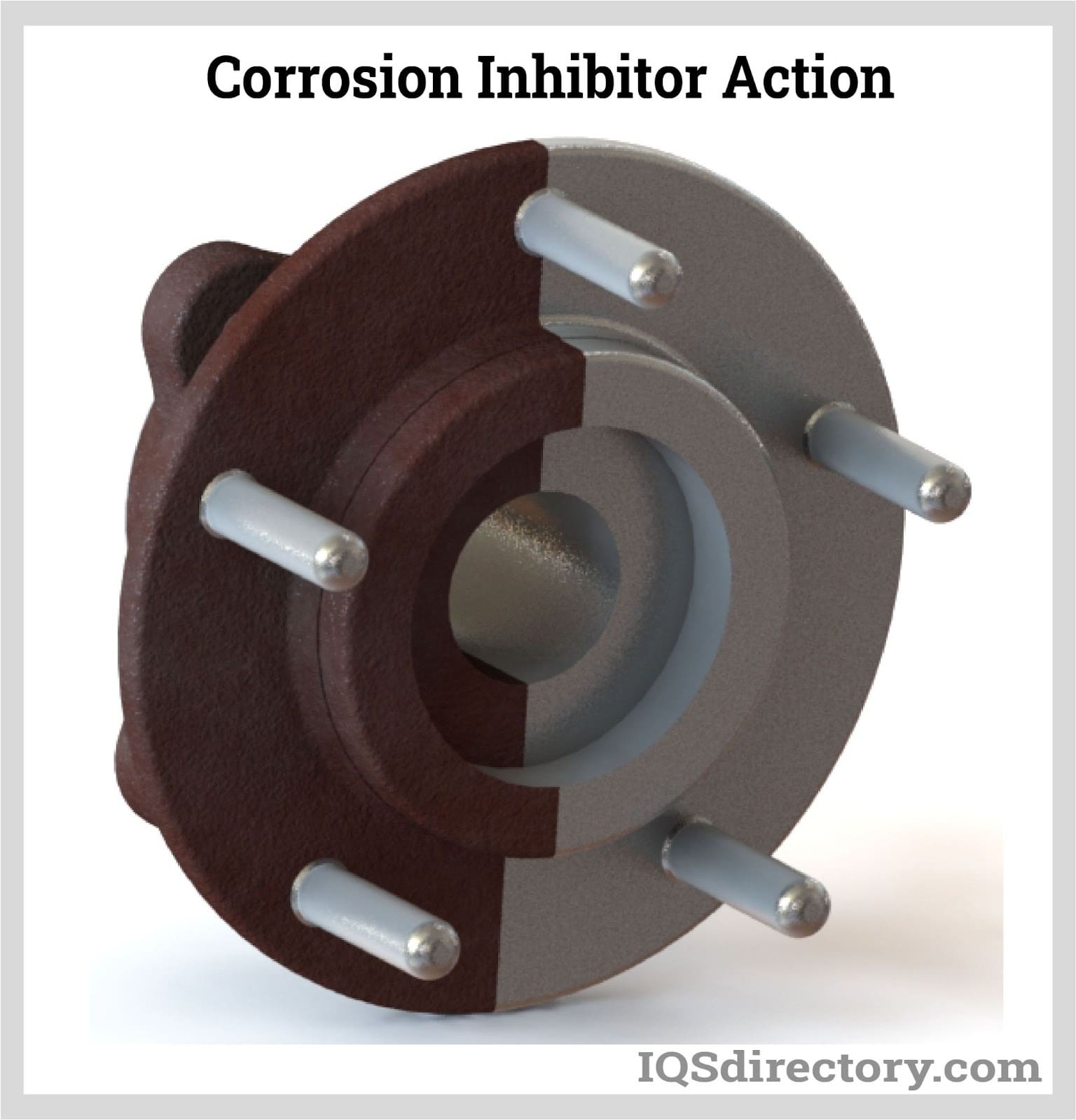 Corrosion Inhibitor Action