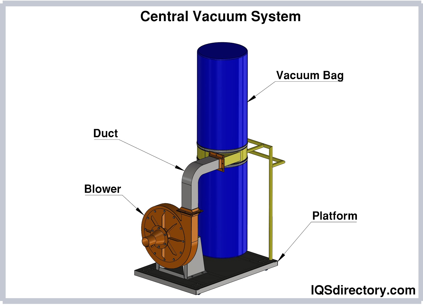 Central Vacuum Large Exhaust Vent Port For All Central Vacuum Systems Includi... 
