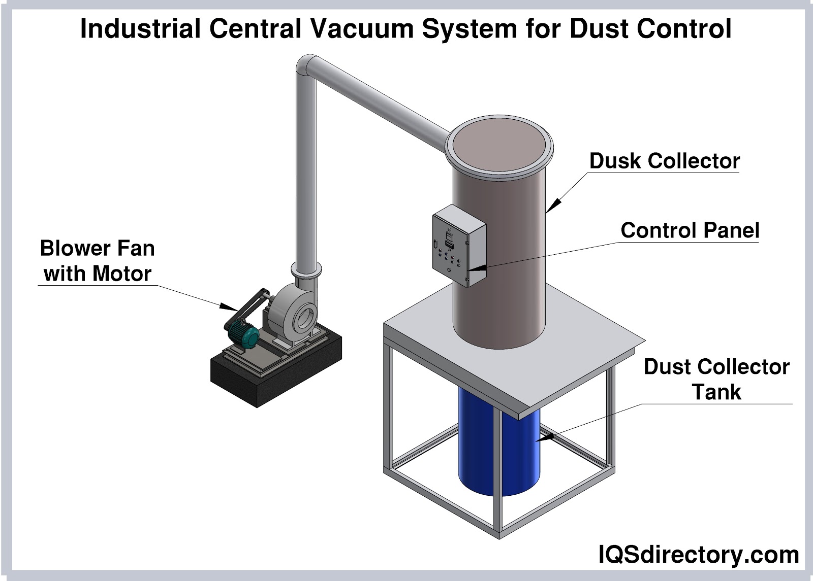 dust extractors for small workshops