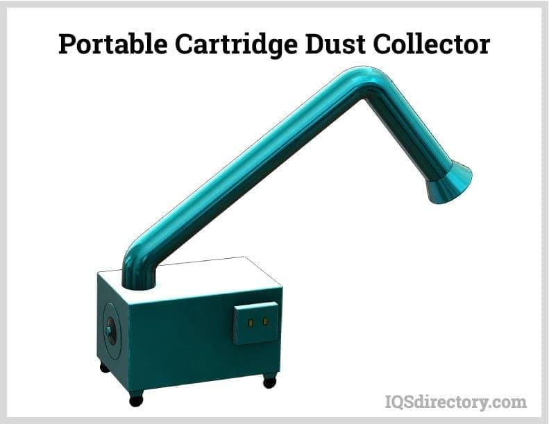 Portable Cartridge Dust Collector