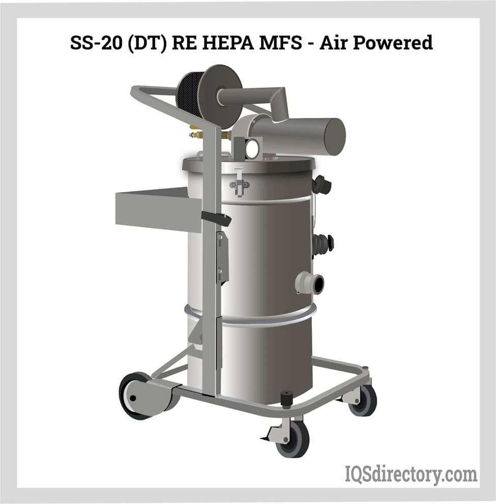 SS-20 RE HEPA MFS- Air Powered