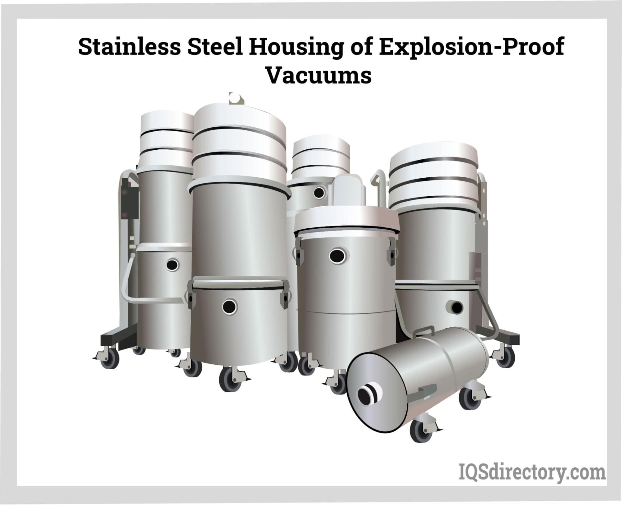 Stainless Steel Housing of Explosion-Proof Vacuums
