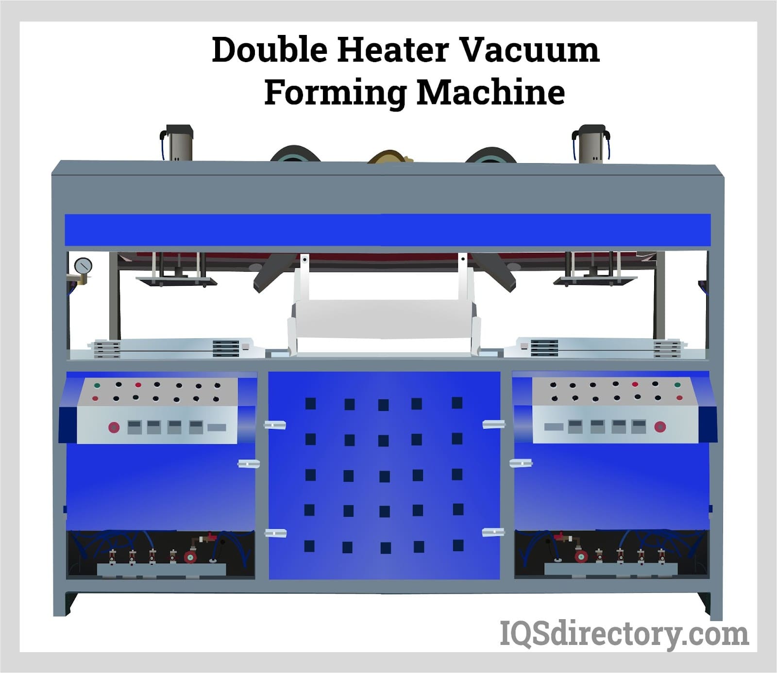  Double Heater Vacuum Forming Machine