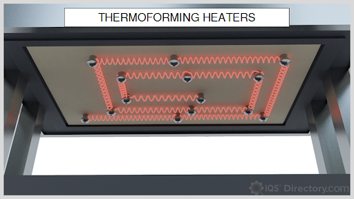 Thermoforming Heaters
