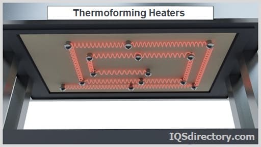 Thermoforming Heaters