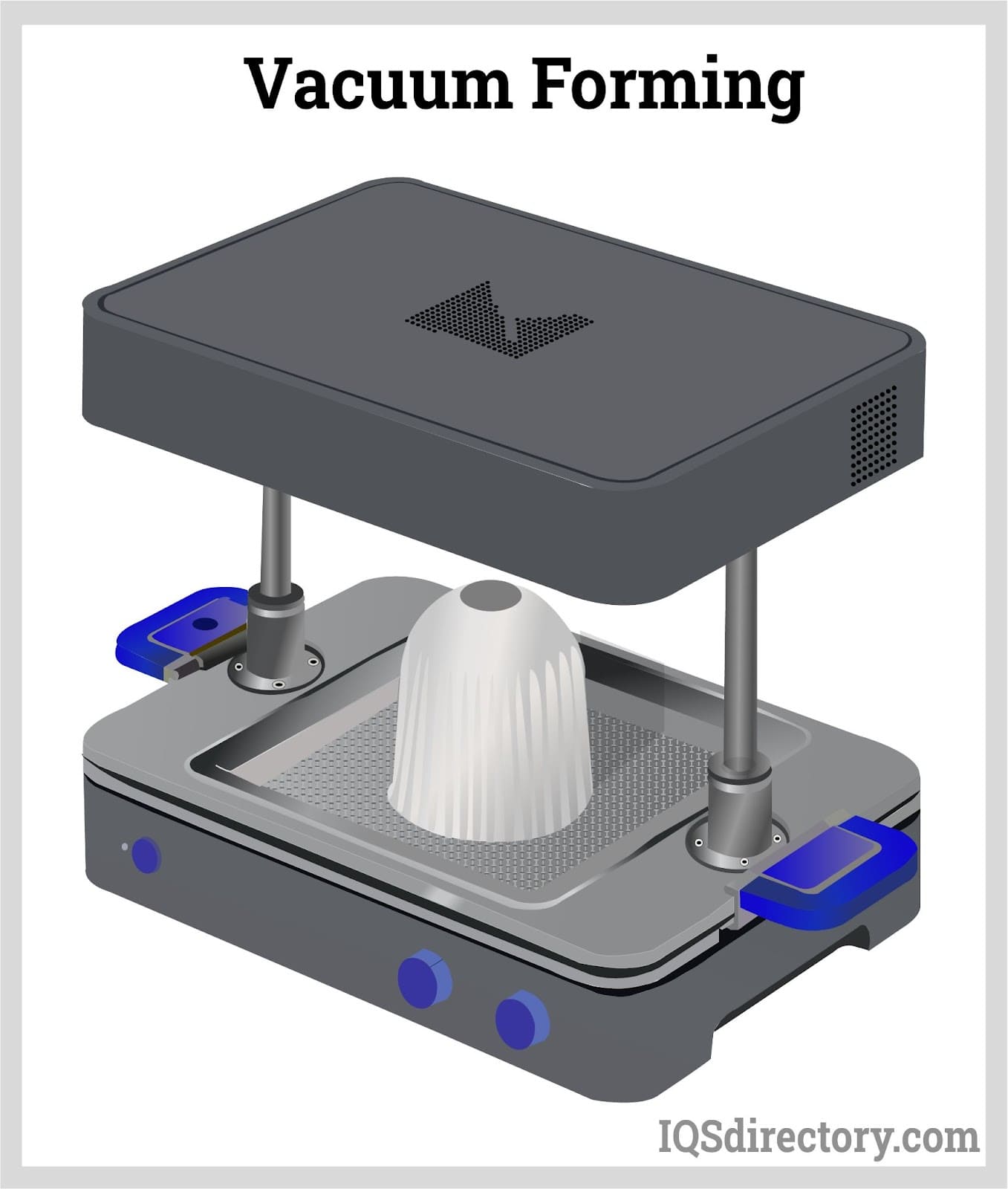 Vacuum Forming: Types, Uses, Features And Benefits, 55% OFF