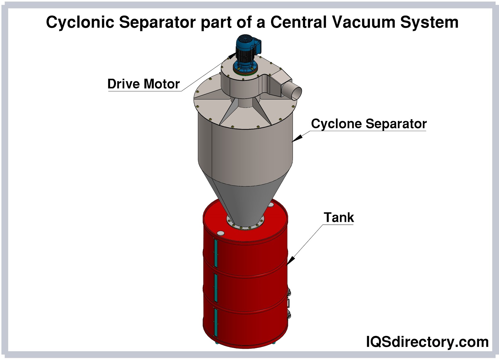 Central Vacuum System What is it & How Does It Work?