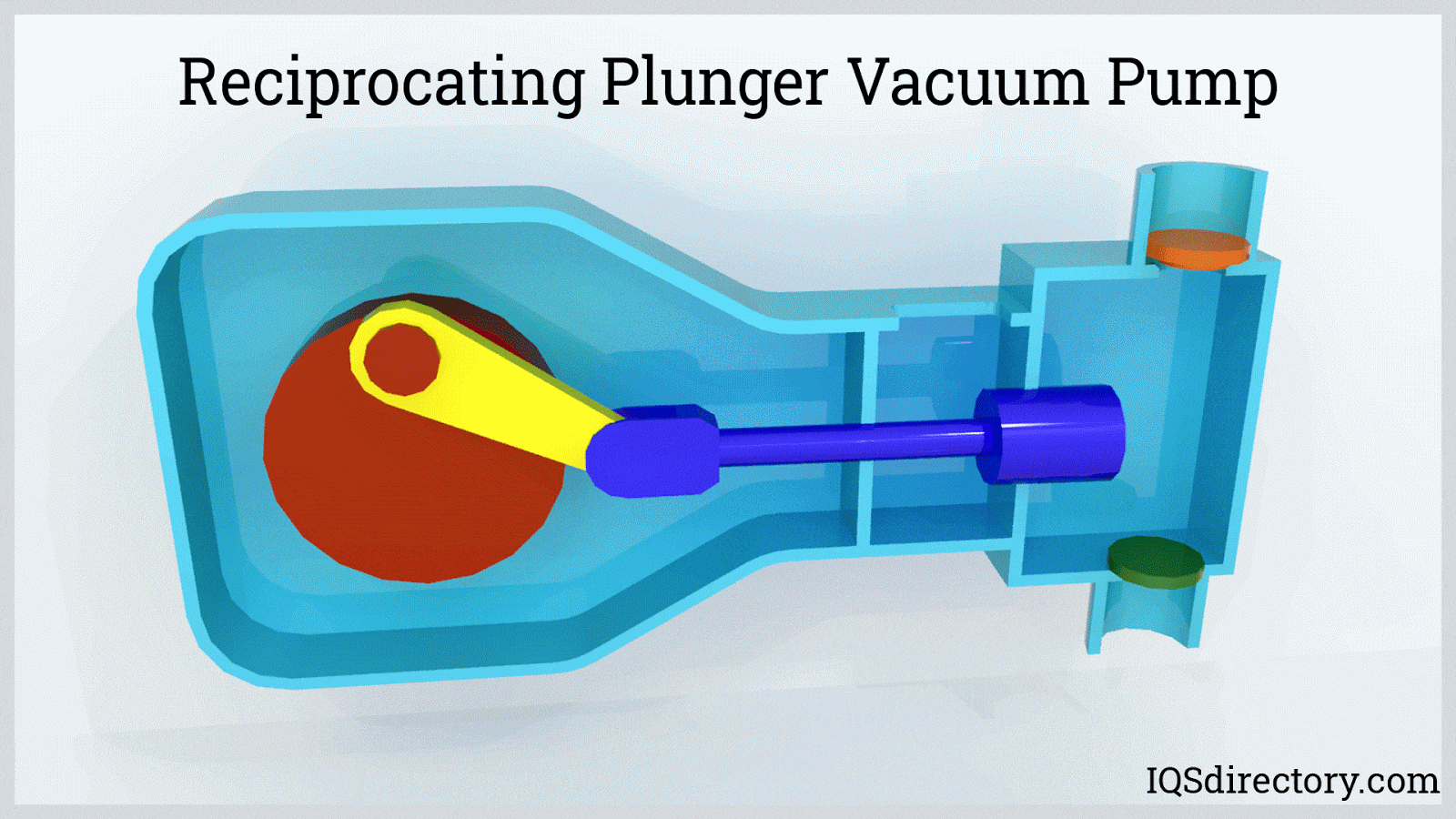 Reciprocating Plunger Vacuum Pump