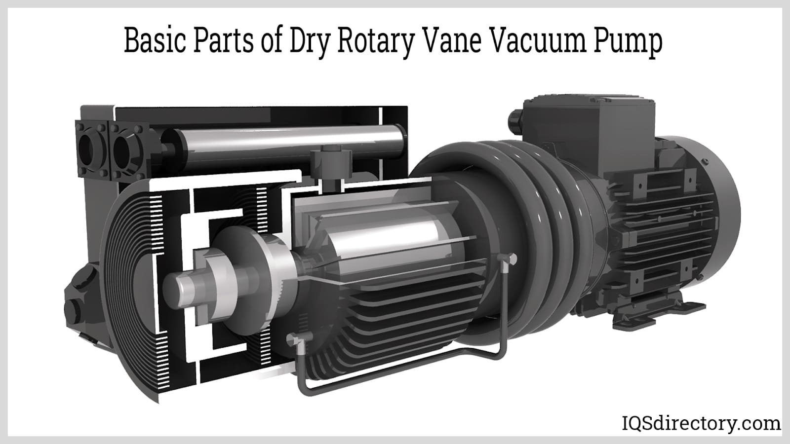Basic Parts of Dry Rotary Vane Vacuum Pump