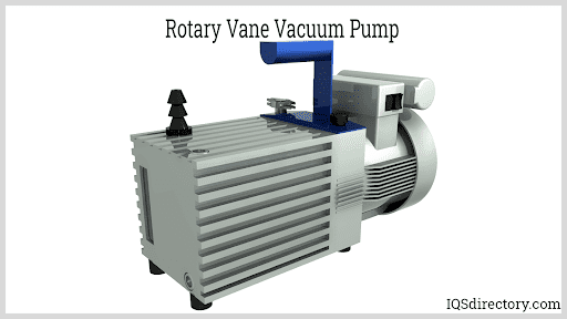 Vacuum Pump Manufacturers