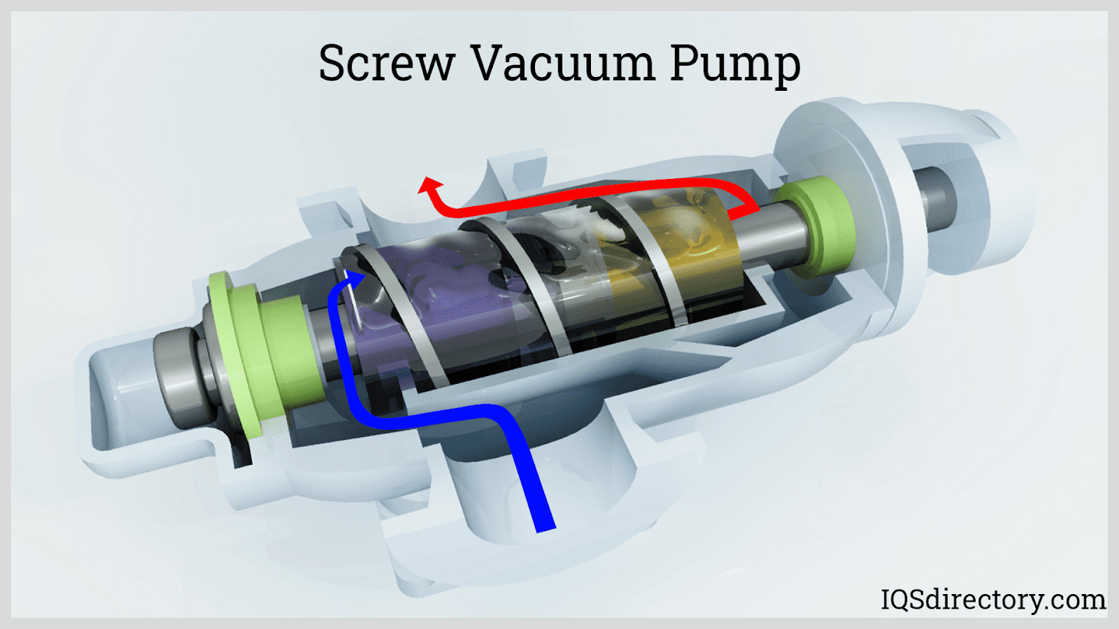 Screw Vacuum Pump Screw Vacuum Pump