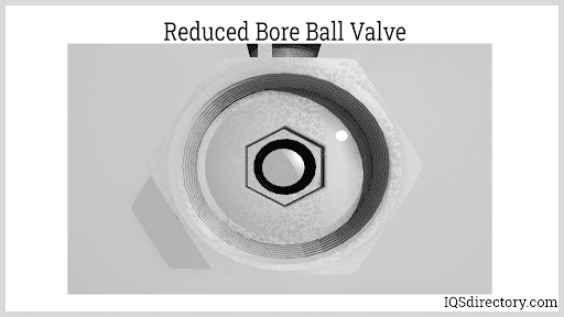 Reduced Bore Ball Valve