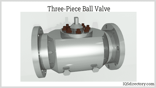 Three-Piece Ball Valve 2