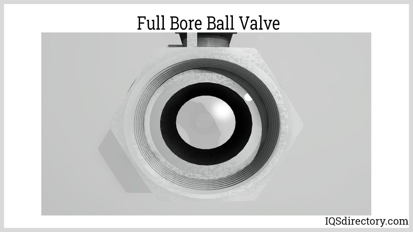 Full Bore Ball Valve