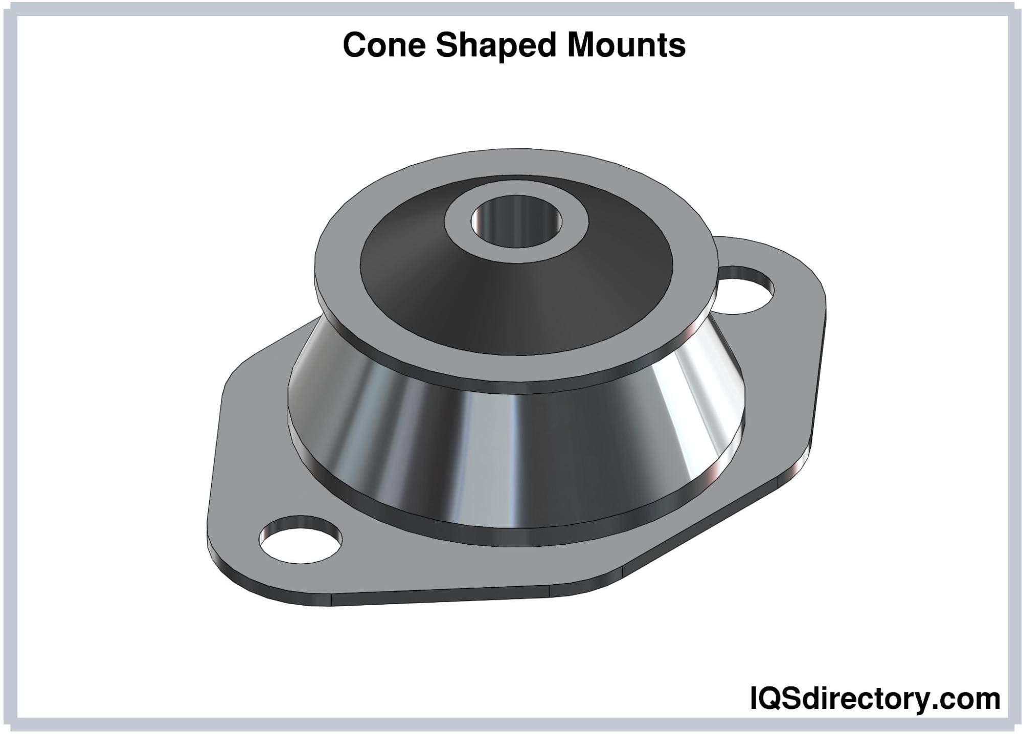 Cone Shaped Mounts