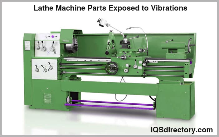 Lathe Machine Parts Exposed to Vibrations