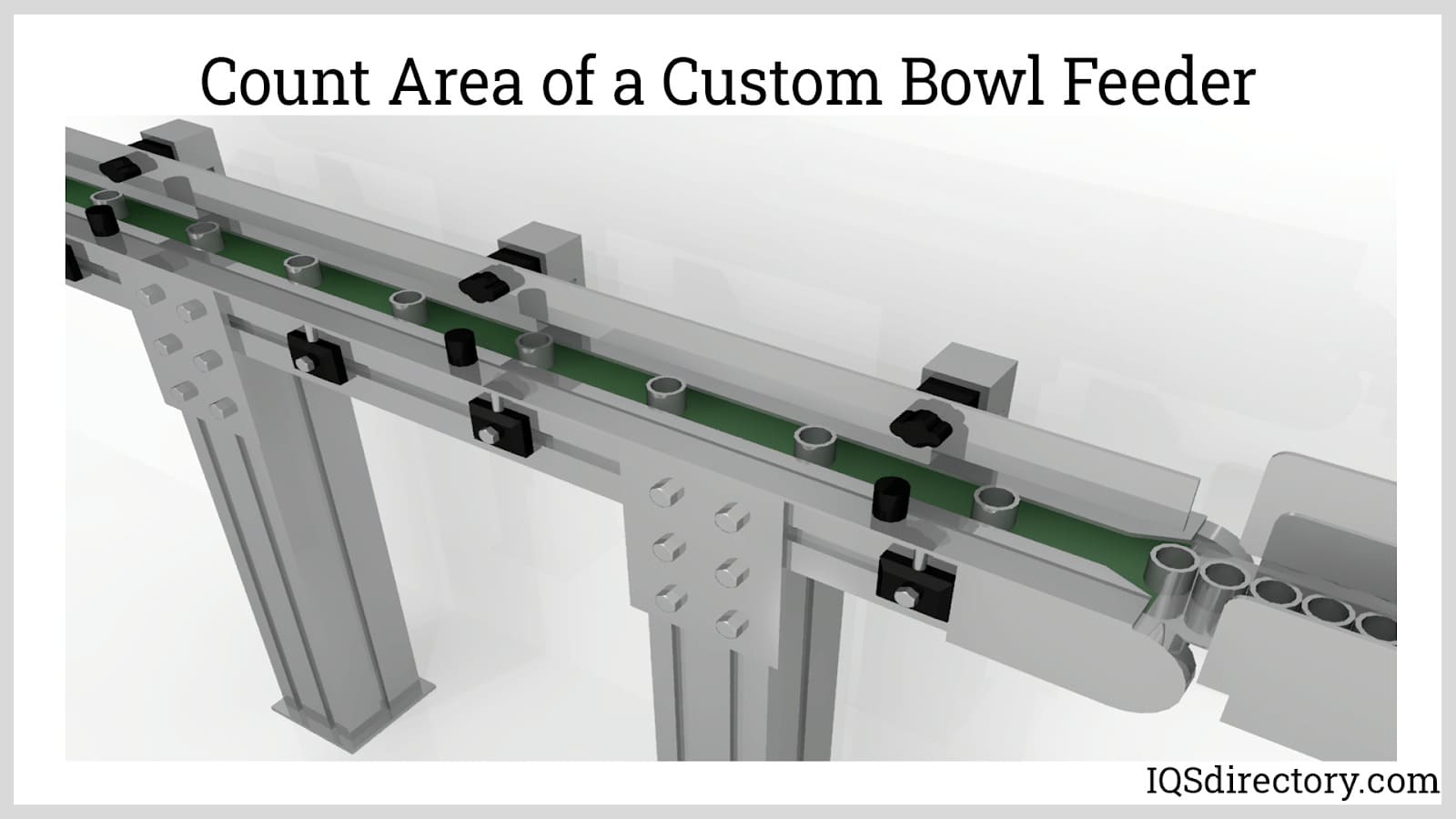 Count Area of a Custom Bowl Feeder