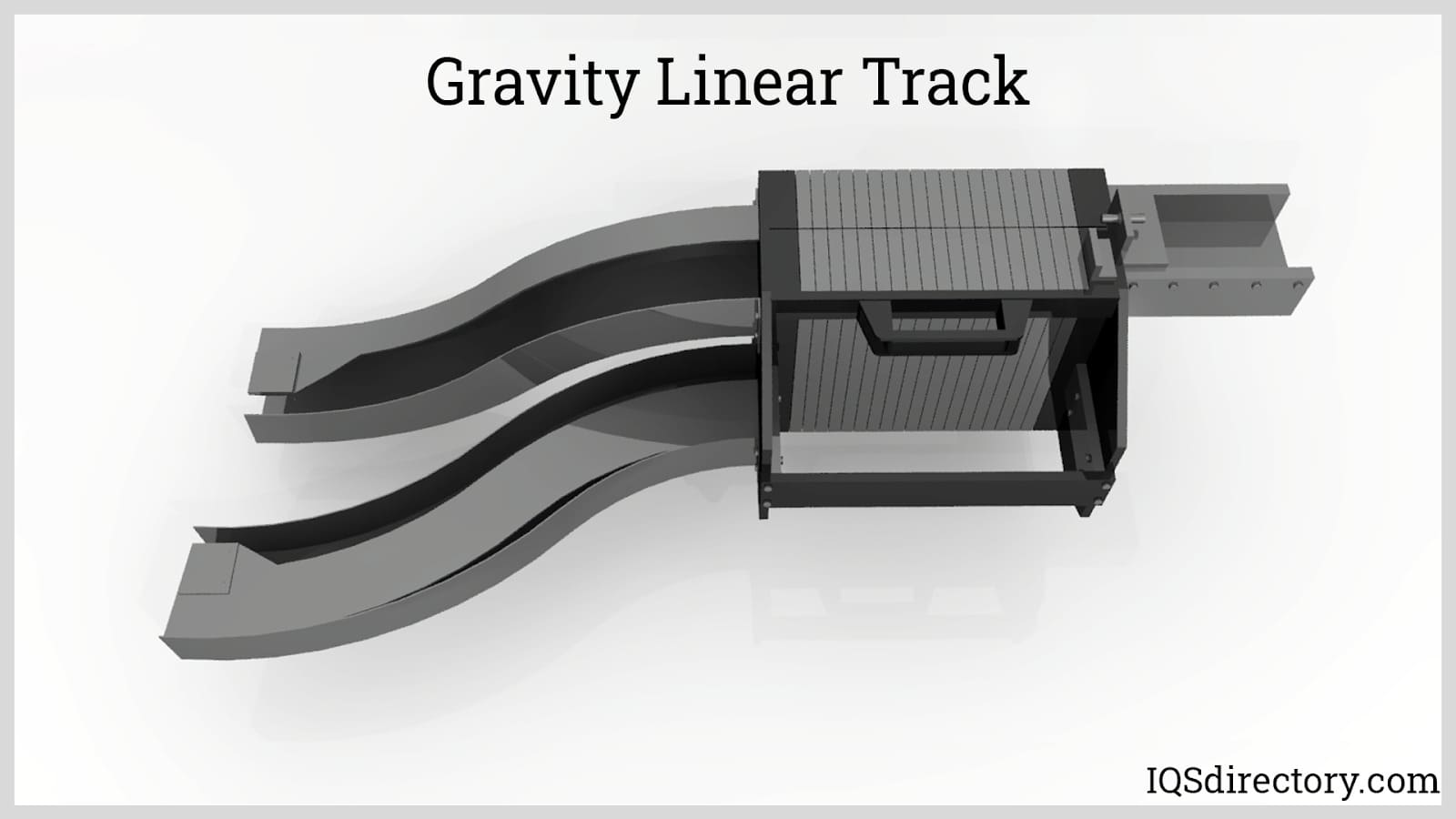Gravity Linear Track