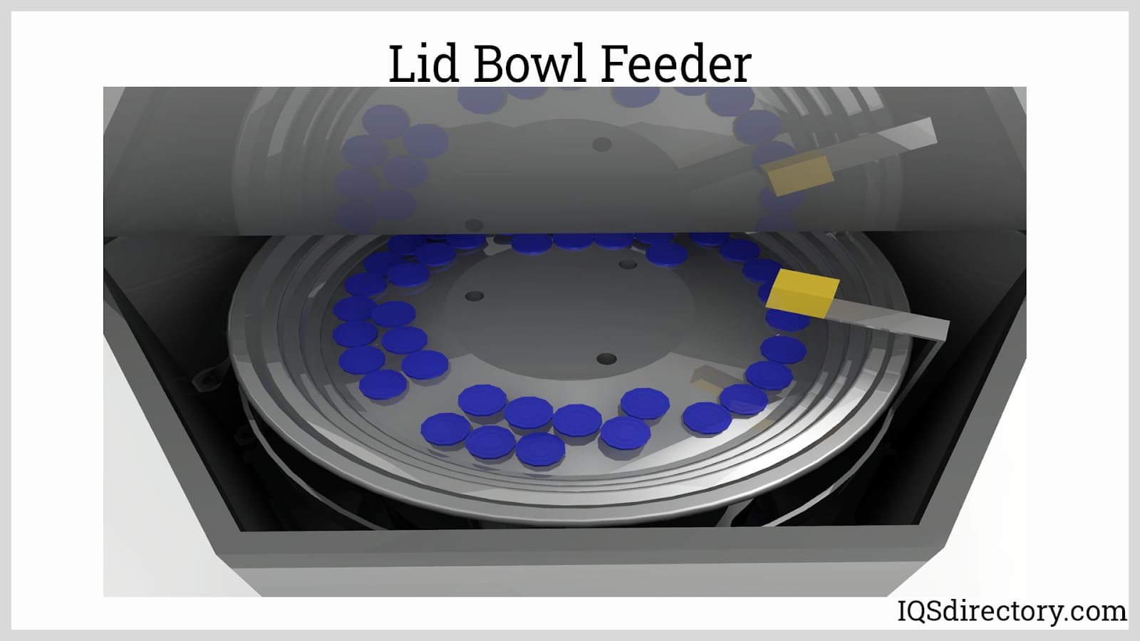 Lid Bowl Feeder
