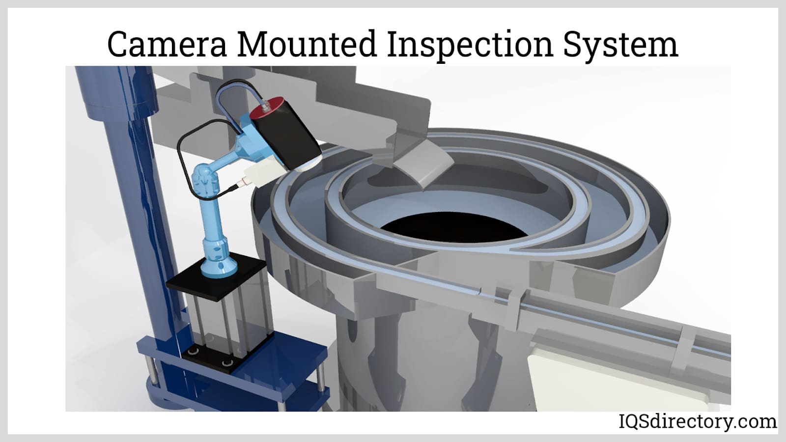 Camera Mounted Inspection System