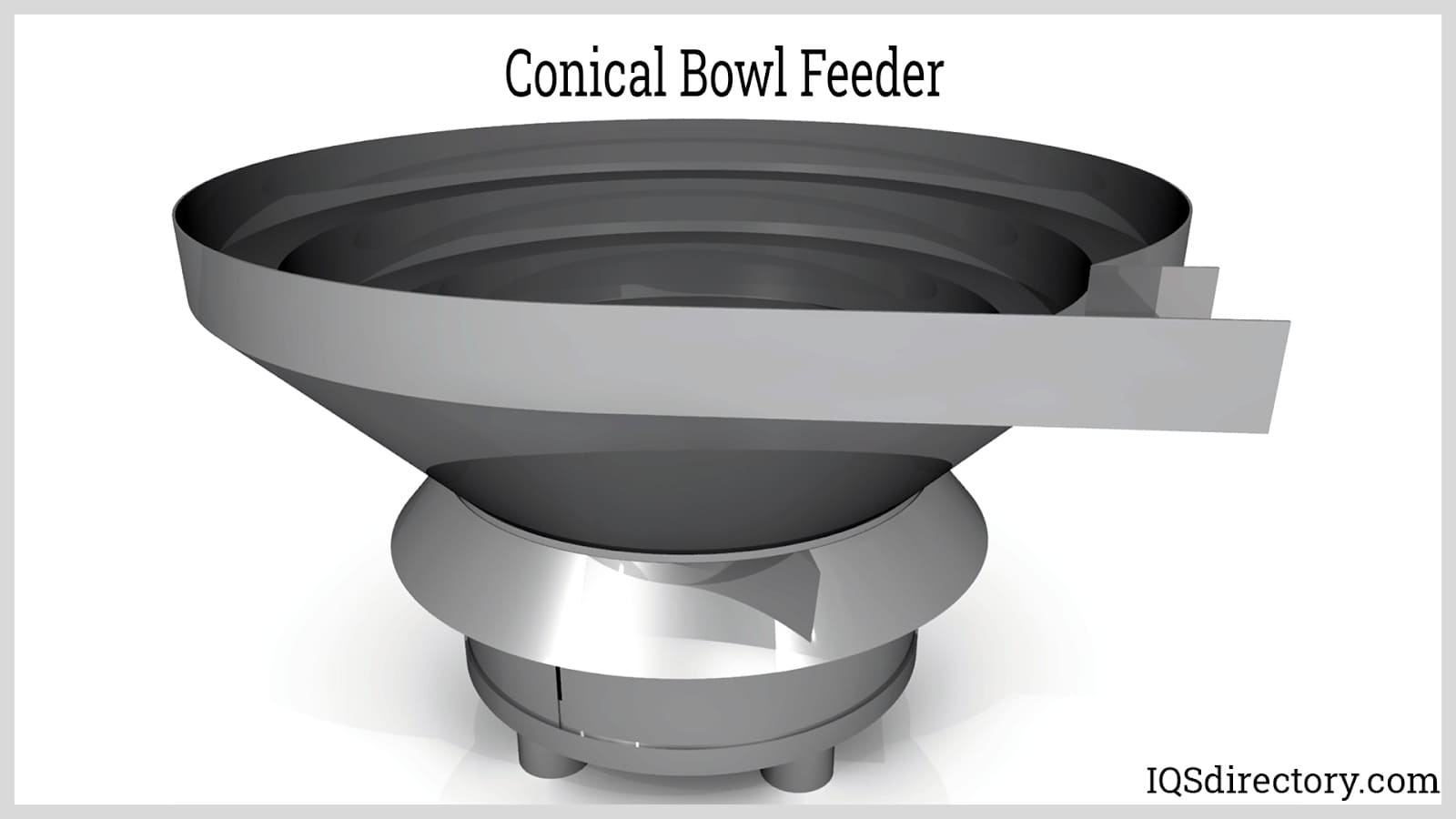 Conical Bowl Feeder